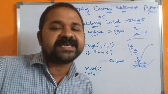 Jumping ( break, continue, pass ) Control Statements in Python Programming смотреть онлайн