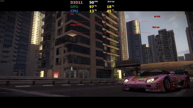 Benchmark - iGPU - GRID 2 - Replays смотреть онлайн