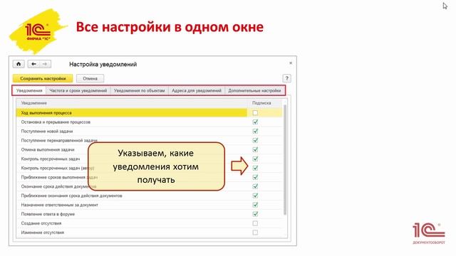 Уведомлять нельзя забыть, или Как настроить уведомления в 1С:Документообороте смотреть онлайн