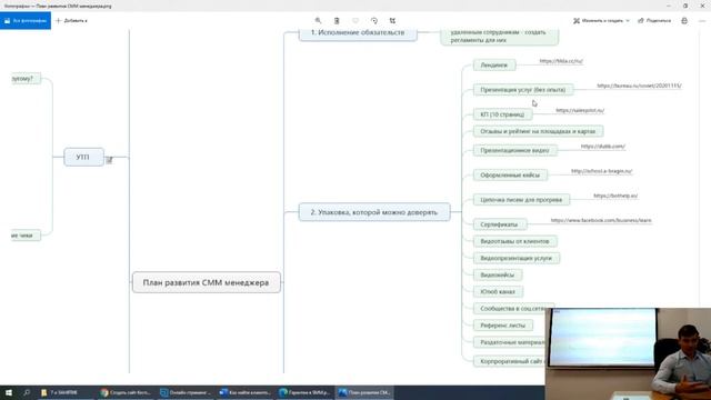 С чего начать SMM-менеджеру? Карьера SMM-менеджера с нуля смотреть онлайн