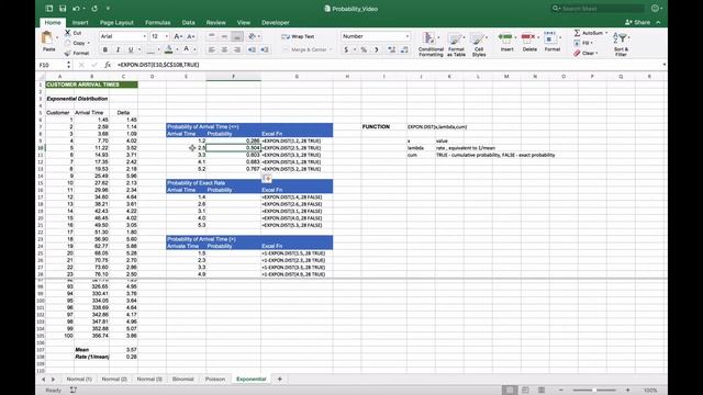 Exponential Distribution in Excel смотреть онлайн
