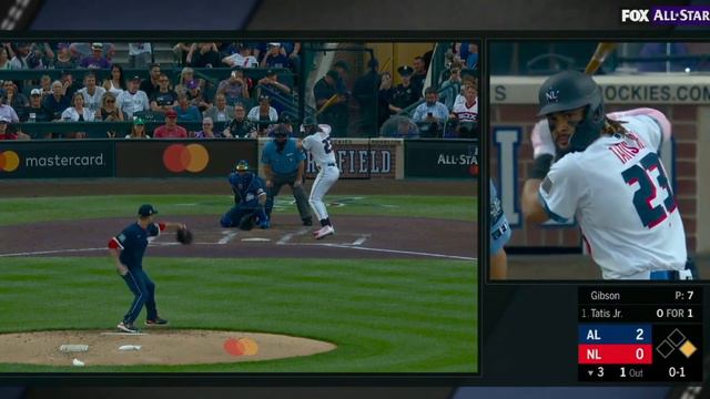 Kyle Gibson scoreless inning in the all star game смотреть онлайн