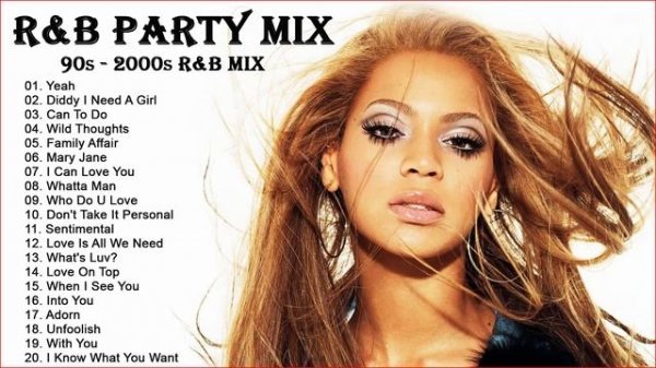 R&B 2020 to 2021 ?  Best R&B Songs Playlist New RNB Music 2020