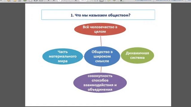 Общество как форма жизнедеятельности людей 10 класс Дистанционное обучение смотреть онлайн