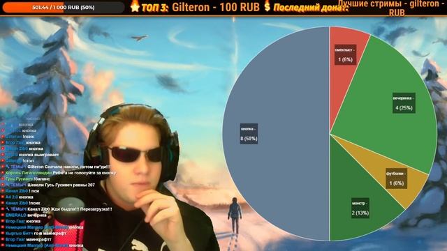 JACKBOX (3, 4, 5, 6, Drawful 2) | БЫДЛА НА КОРАБЛЕ!!! смотреть онлайн