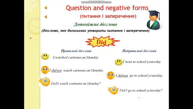 Easy English. Past Simple Tense For Kids. Минулий неозначений час.