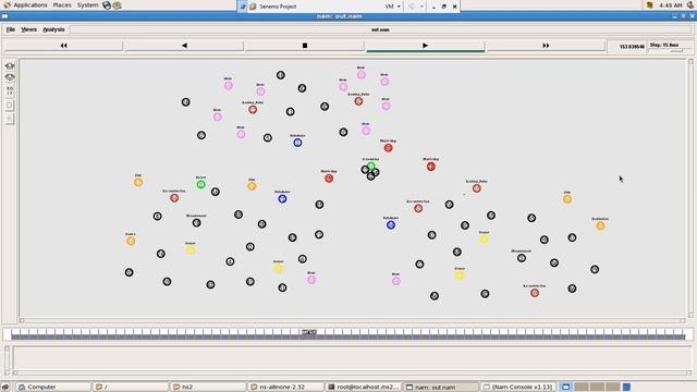 User Association and Scheduling Based on Auction in Multi cell MU MIMO Systems in NS2 смотреть онлайн