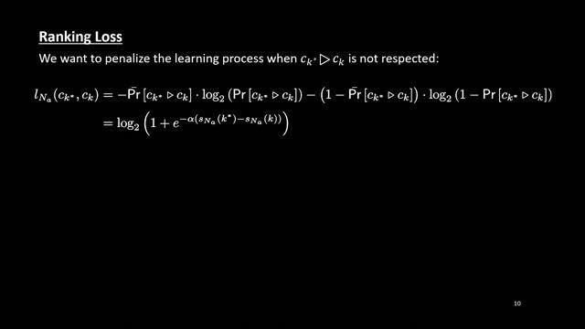 Ranking Loss: Maximizing the Success Rate in Deep Learning Side-Channel Analysis - TCHES 2020 смотреть онлайн