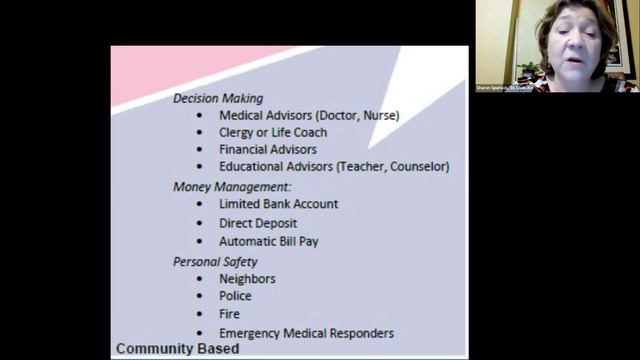 Supported Decision Making - Building Skills to Make Informed Choices смотреть онлайн