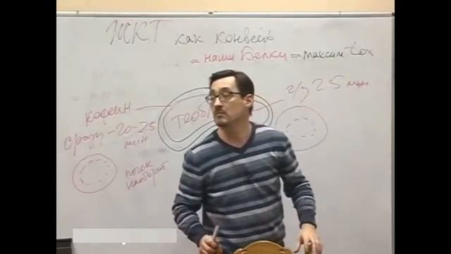 Как действует Кофе смотреть онлайн