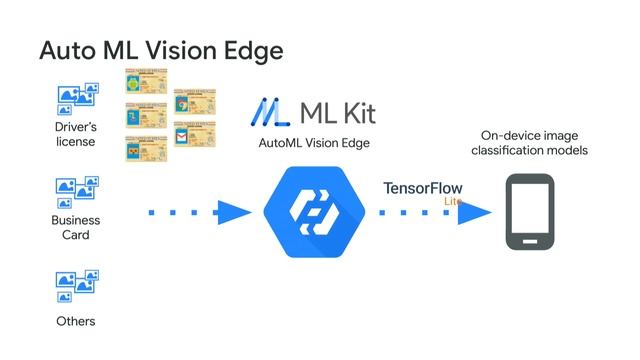 GFM2019-Keynote-Christiaan Prins смотреть онлайн