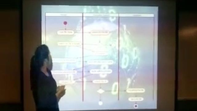 SECURED MULTI PART FILE TRANSFER смотреть онлайн