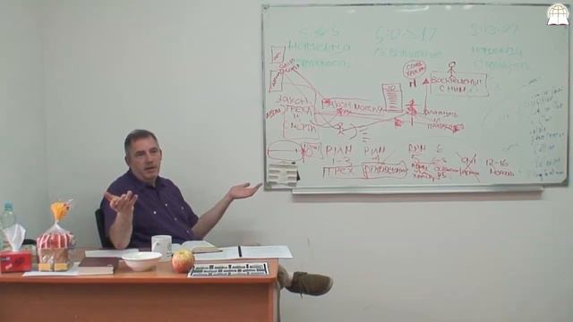 Библейский колледж "Слово Божье" - Послание к Римлянам, часть 12 смотреть онлайн