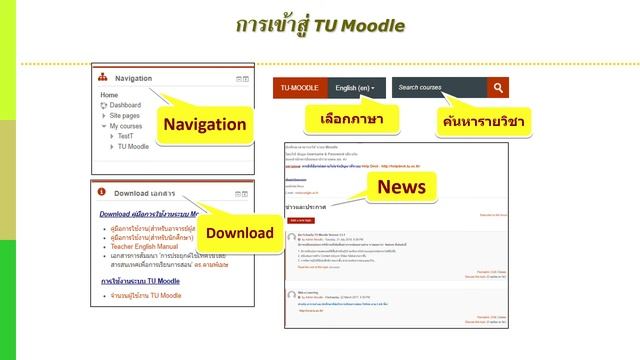 Login ระบบบริหารจัดการเรียนการสอนด้วยโปรแกรม TU Moodle смотреть онлайн
