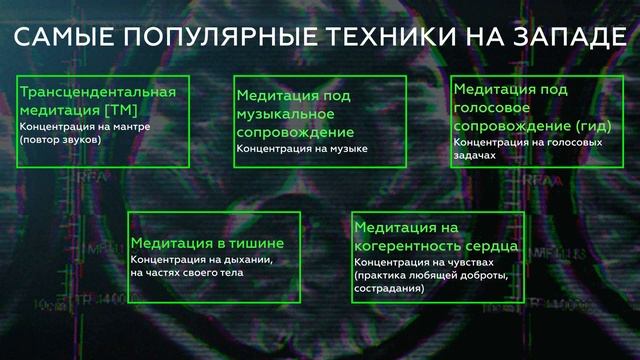 Медитация и мозг: что известно науке о воздействии медитации на мозг? смотреть онлайн