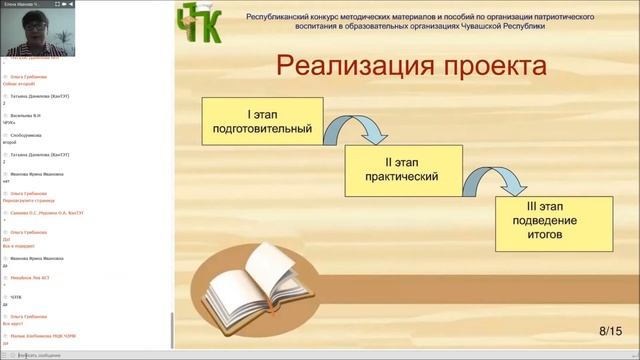 Иванова Елена Львовна смотреть онлайн