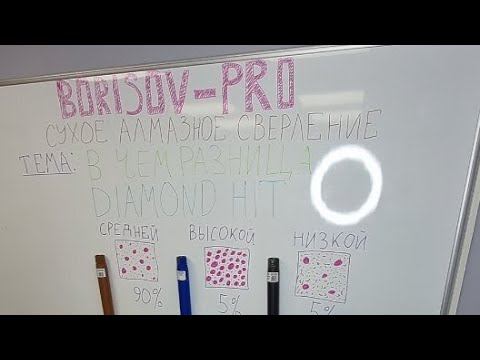 BORISOV- PRO в прямом эфире!