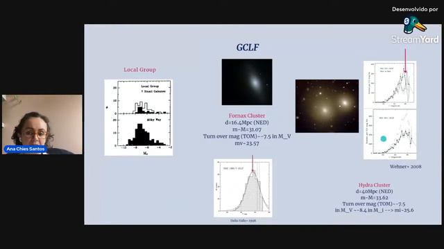 Seminário: Globular cluster systems as probes of the build-up of galaxies and their environments. смотреть онлайн