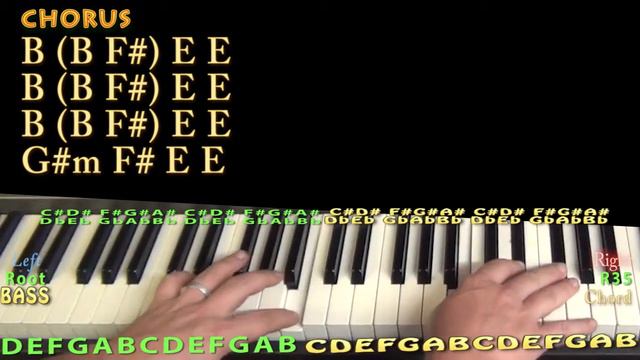 Song For Another Time (Old Dominion) Piano Lesson Chord Chart смотреть онлайн