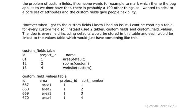MySQL : Database Structure involving dynamic fields смотреть онлайн