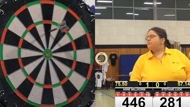 DDV Waterkant Trophy 2014 Damen Finale Anne Willkomm vs Steffi Lück смотреть онлайн