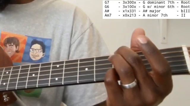 Radiohead - Faust Arp Guitar Lesson + Tutorial смотреть онлайн