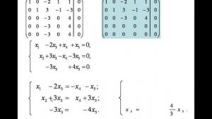 Фундаментальная система решений видео-урок!