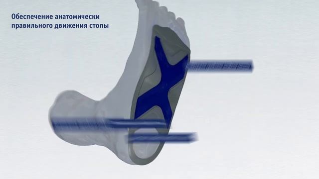 Ортопедические стельки нового поколения Bauerfeind ErgoPad weightflex 2 смотреть онлайн