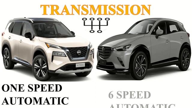 ALL NEW Nissan X-TRAIL Vs ALL NEW Mazda CX-3 | Which one is better ? смотреть онлайн
