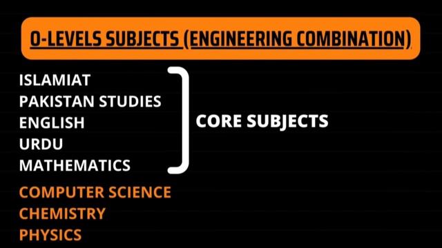 HOW TO CHOOSE SUBJECTS FOR O-LEVELS | Most important decision! | смотреть онлайн