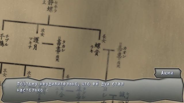 Corpse Party:Book of Shadows | ФИНАЛ | КНИГА ТЕНЕЙ смотреть онлайн