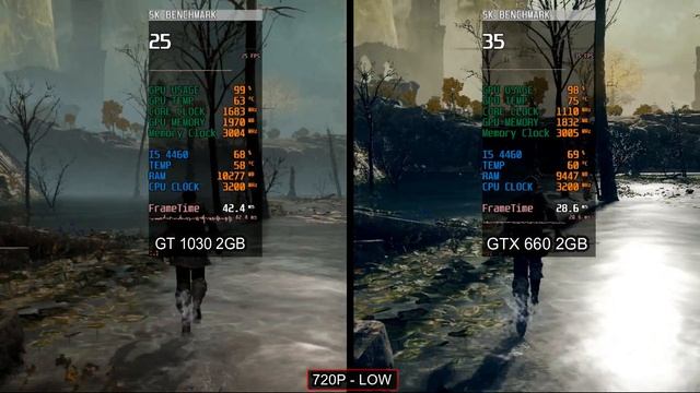 GT 1030 vs GTX 660 | 10 Games Tested | Which Is Best ? смотреть онлайн
