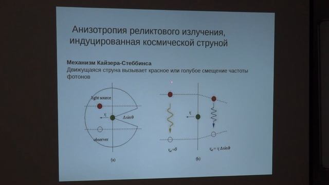 Сажина О. С. - Наблюдательные основы космологии - Космические струны: модели, свойства смотреть онлайн