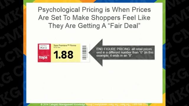 Pricing Strategies Course Preview смотреть онлайн