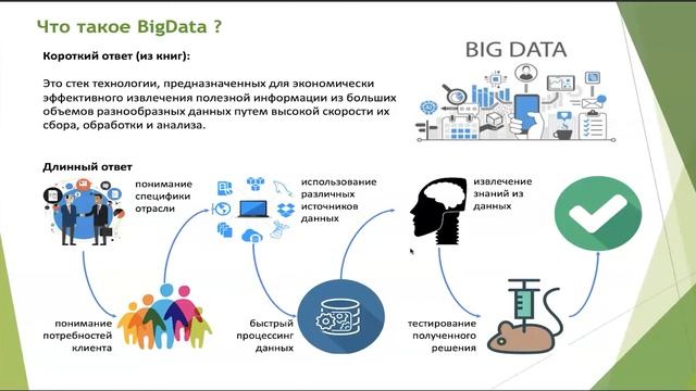 что такое BigData смотреть онлайн