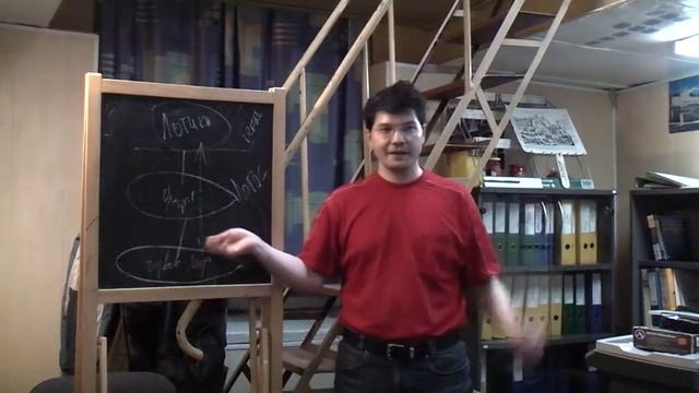 Тождество сознания и всеобщность понятия смотреть онлайн