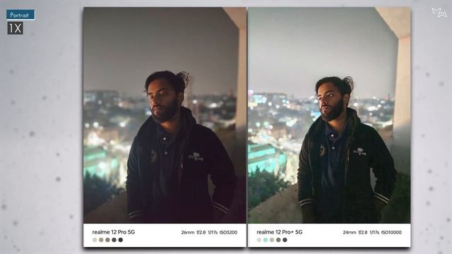 Realme 12 Pro Vs Realme 12 Pro + | Camera Review |