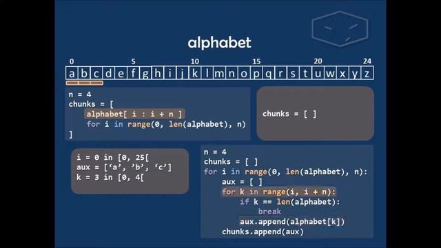 split list into evenly sized chunks in python ? смотреть онлайн