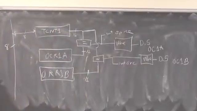 #7 -- DMM lab 2 смотреть онлайн