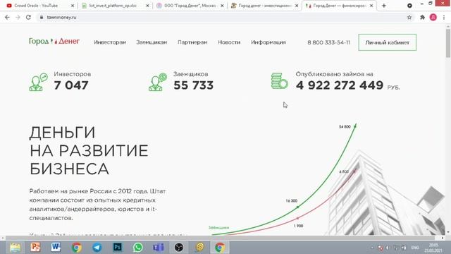 Обзор инвестиционной платформы "Город денег" смотреть онлайн
