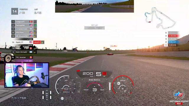 Gran Turismo Sport | Weekly Highlights | Autopolis Fuji and More смотреть онлайн