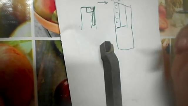 ЗАТОЧКА ТОКАРНЫХ РЕЗЦОВ Часть 1-я смотреть онлайн