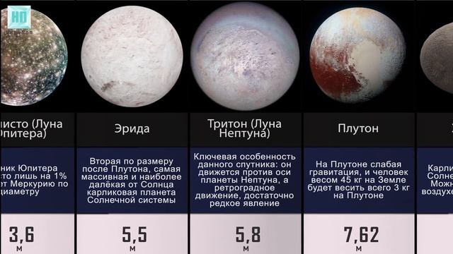 Как высоко ты сможешь Прыгнуть на других Планетах смотреть онлайн