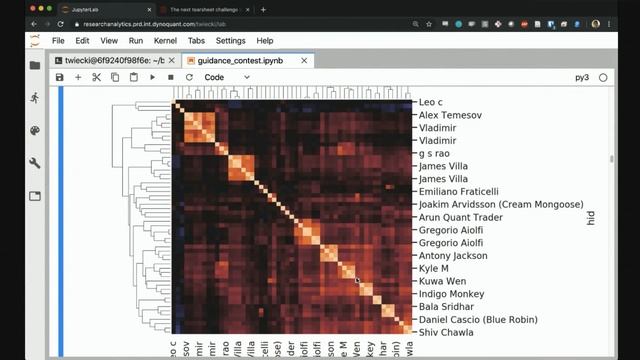 Live Webinar: Guidance Challenge Winners Announcement and Tearsheet Review with Dr. Thomas Wiecki смотреть онлайн