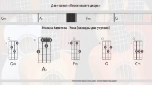Милана Хаметова - Умка (instrumental, минусовка, аккорды для укулеле, chords song, минус, minus)