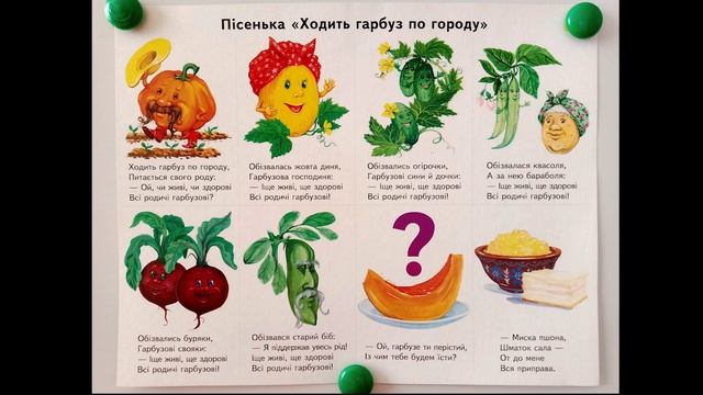 Вивчення вірша "Ходить гарбуз по городу" (мнемотехніка) смотреть онлайн