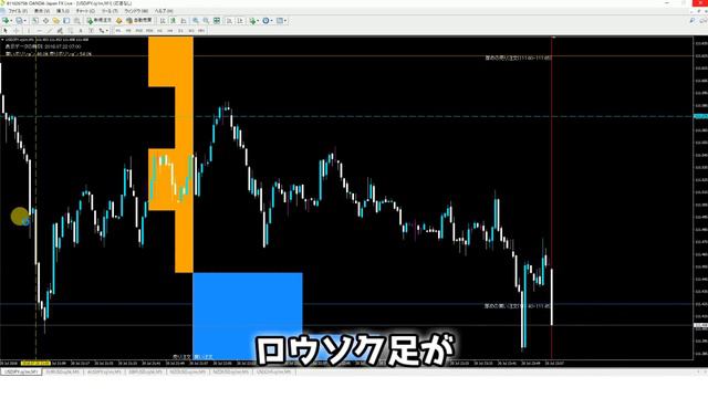 【バイナリーオプション超連打法】ライントレードの判定時刻の決め方 смотреть онлайн