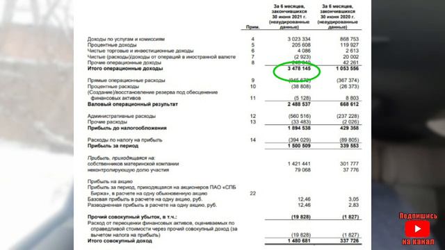 IPO СПБ биржи. Стоит ли участвовать? смотреть онлайн