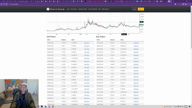 TOP 3 AI CRYPTO'S TO BUY LONG TERM смотреть онлайн