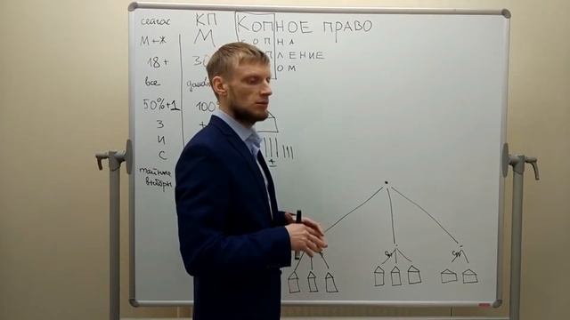 КОПНОЕ ПРАВО. АЛЕКСЕЙ БАРАНОВ ''KOPNIK.ORG'' ПЕРВАЯ СОЦИАЛЬНАЯ СЕТЬ НА ПРИНЦИПАХ КОПНОГО ПРАВА. смотреть онлайн